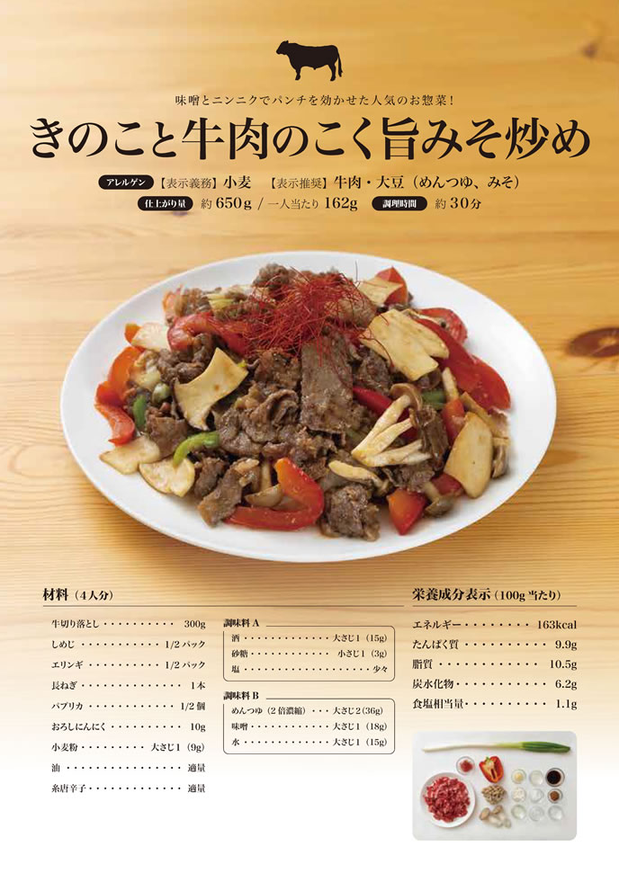 「お肉販売店向けの食肉総菜マニュアル」