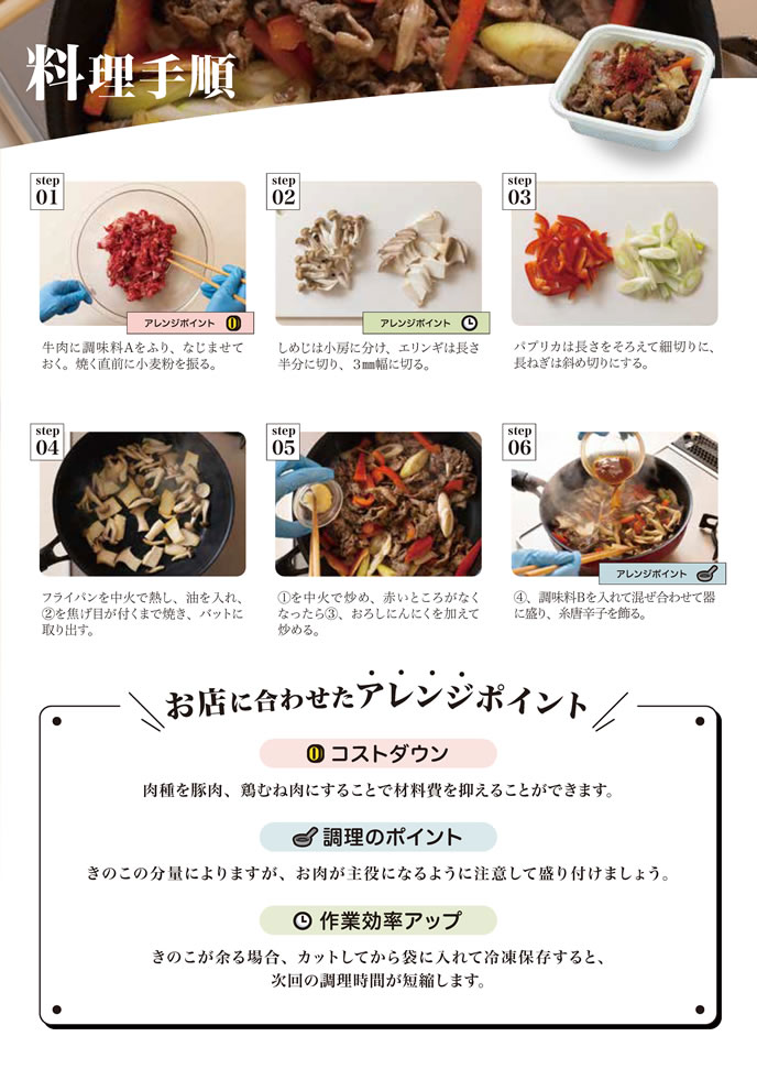 「お肉販売店向けの食肉総菜マニュアル」