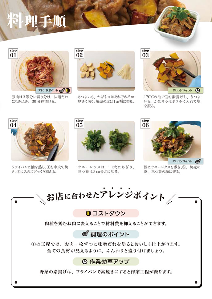 「お肉販売店向けの食肉総菜マニュアル」