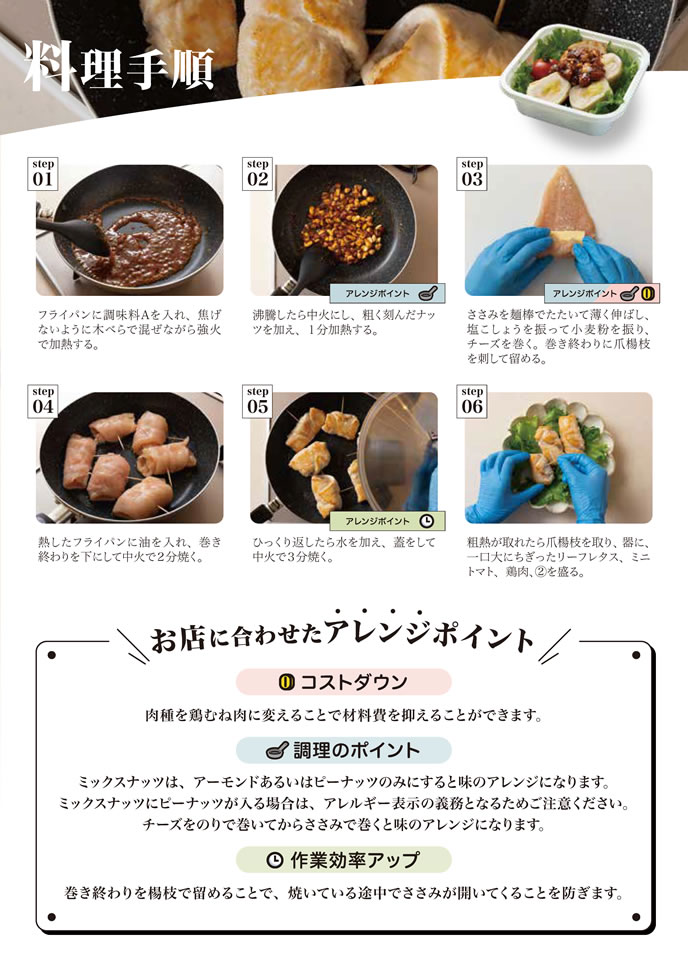 「お肉販売店向けの食肉総菜マニュアル」