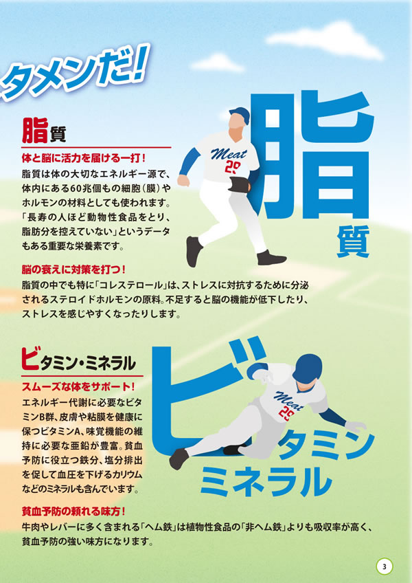 健康長寿のためのお肉の新常識