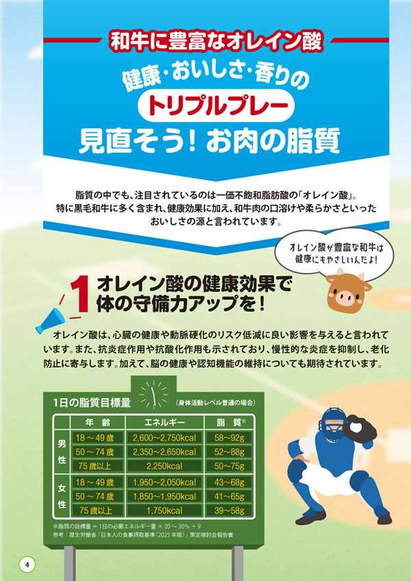 健康長寿のためのお肉の新常識