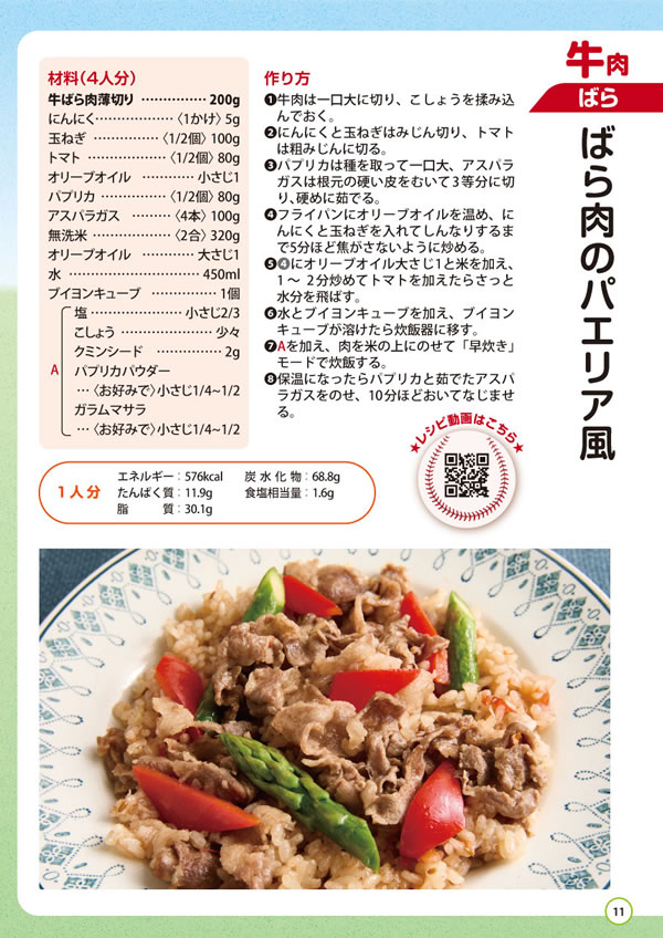 健康長寿のためのお肉の新常識