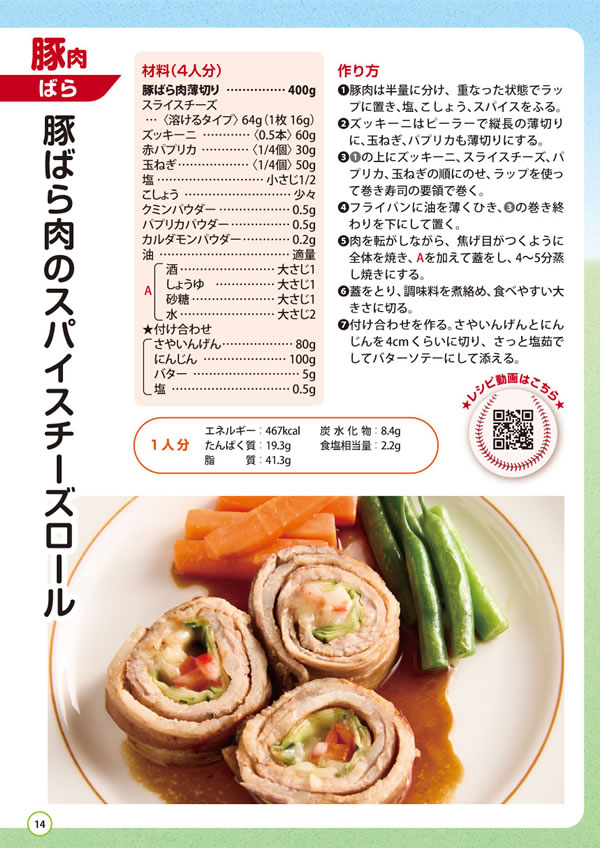 健康長寿のためのお肉の新常識