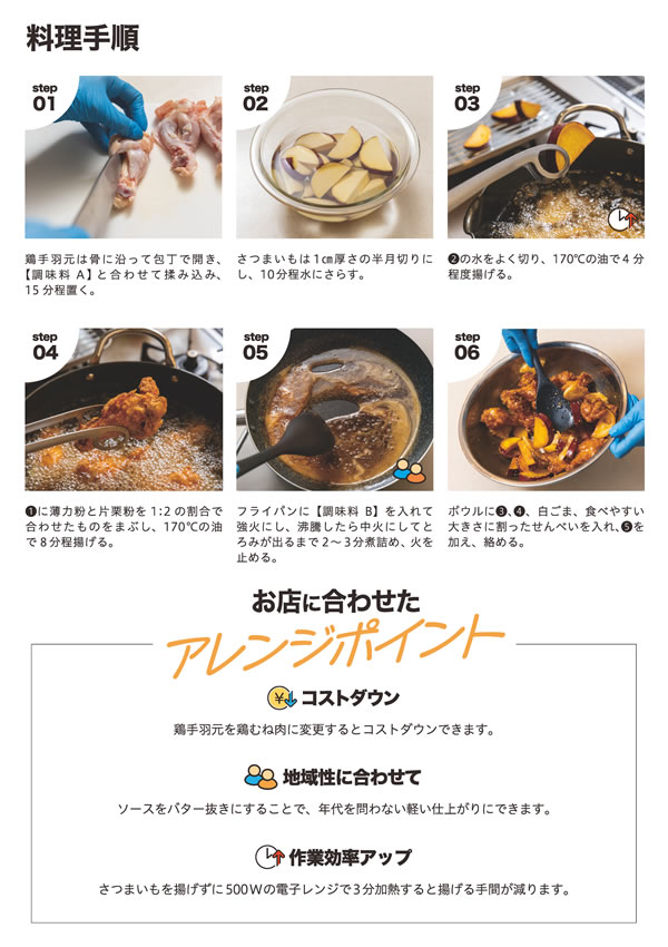 「お肉販売店向けの食肉総菜マニュアル」