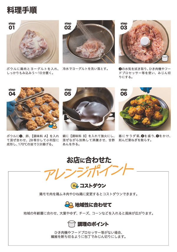 「お肉販売店向けの食肉総菜マニュアル」