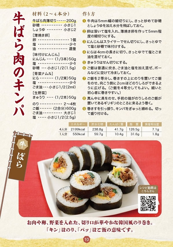 健康長寿のためのお肉の新常識