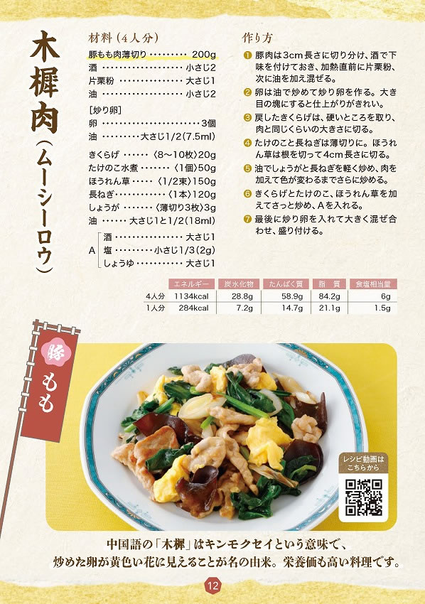 健康長寿のためのお肉の新常識