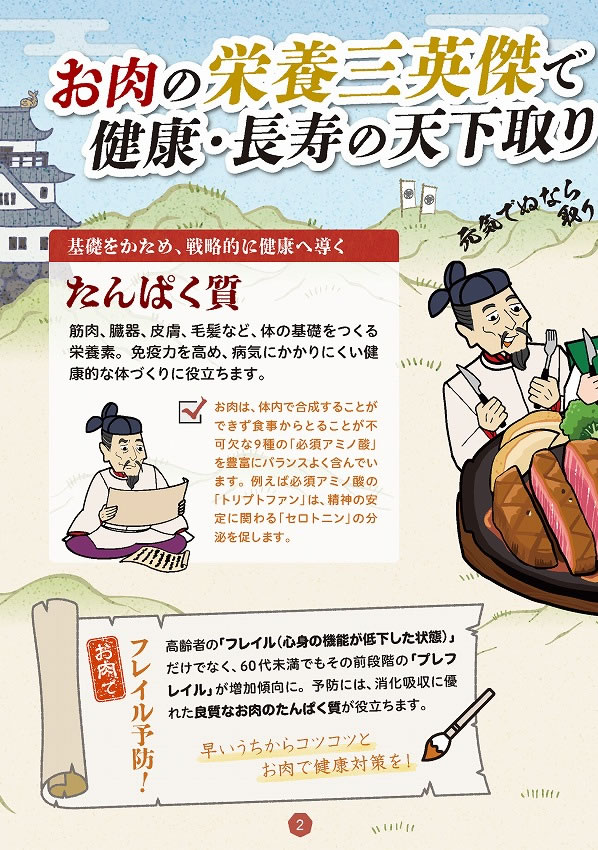 健康長寿のためのお肉の新常識