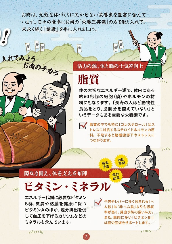 健康長寿のためのお肉の新常識