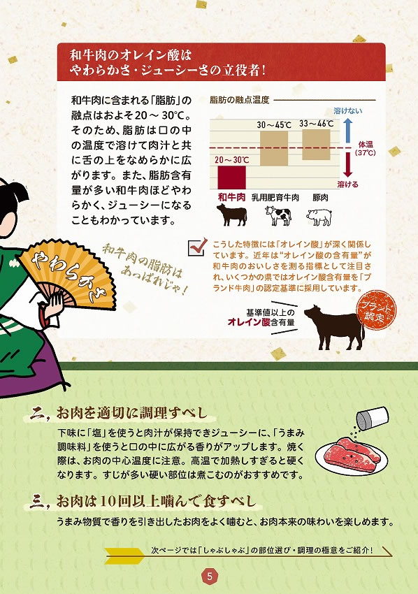 健康長寿のためのお肉の新常識
