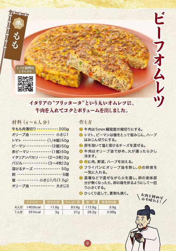 健康長寿のためのお肉の新常識