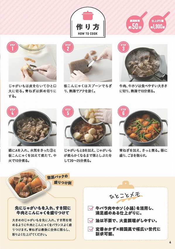「お肉販売店向けの食肉総菜マニュアル」