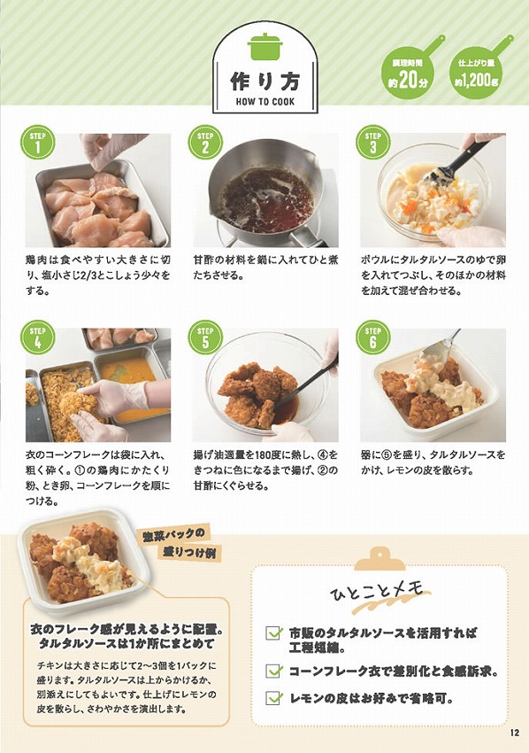 「お肉販売店向けの食肉総菜マニュアル」