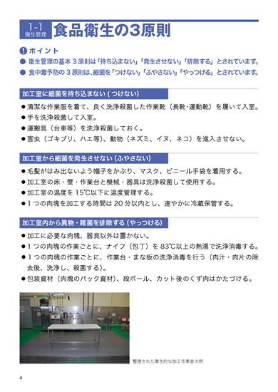 食肉衛生マニュアル