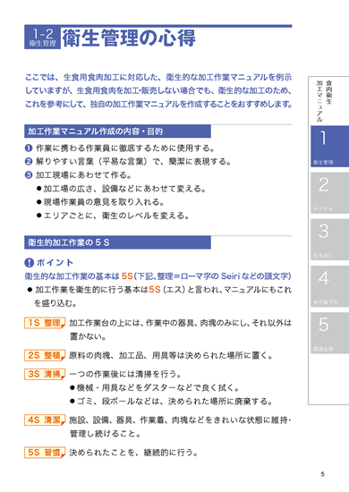 食肉衛生マニュアル
