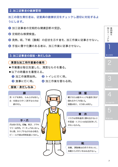 食肉衛生マニュアル