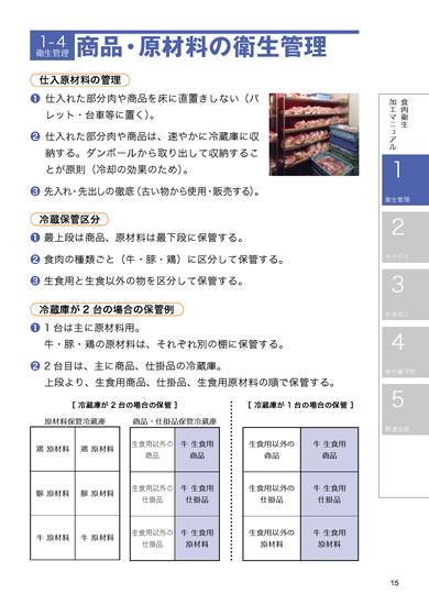 食肉衛生マニュアル