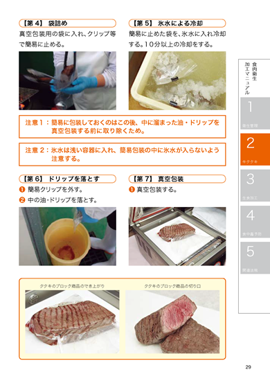食肉衛生マニュアル