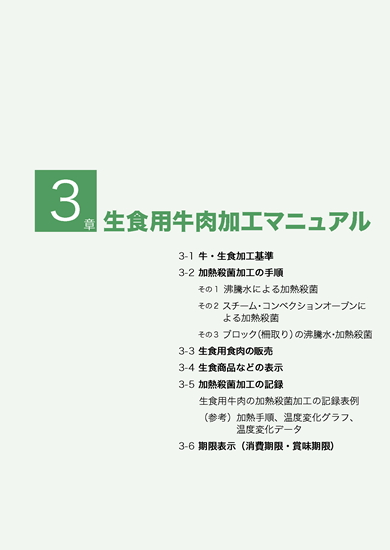 食肉衛生マニュアル
