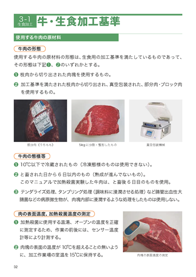 食肉衛生マニュアル