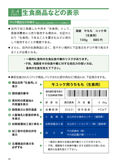 食肉衛生マニュアル