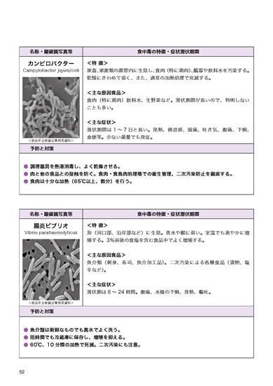 食肉衛生マニュアル