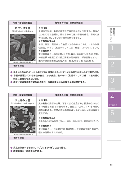 食肉衛生マニュアル