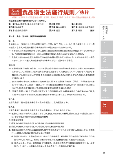 食肉衛生マニュアル