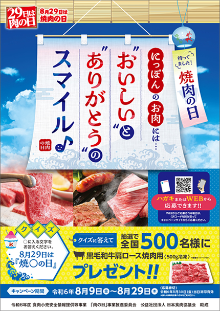 焼き肉の日