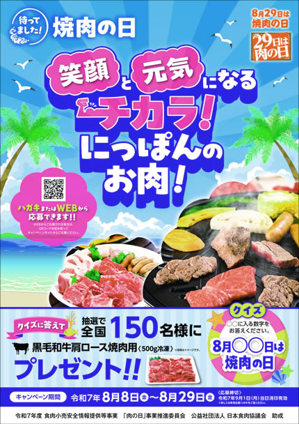 焼き肉の日