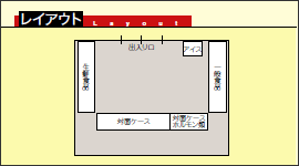 店舗図