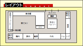 店舗図