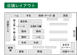 店舗図