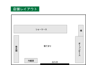店舗図