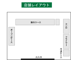 店舗図