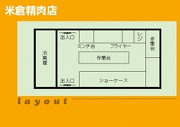 店舗図