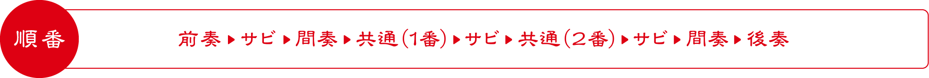 前奏→サビ→間奏→共通(１番)→サビ→共通（２番）→サビ→間奏→後奏