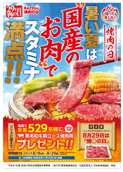焼き肉の日